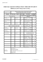 Preview for 84 page of Cordivari Andrea Operating Instructions Manual