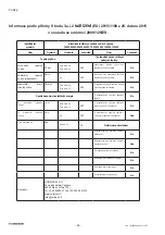 Preview for 96 page of Cordivari Andrea Operating Instructions Manual