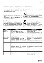 Предварительный просмотр 17 страницы Cordivari Bolly1 PDC User Manual