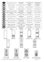 Предварительный просмотр 2 страницы Cordivari COMBI 1 User Manual