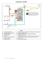 Preview for 3 page of Cordivari PIASTRATERM ISP User Manual