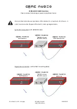 Preview for 7 page of CORE AUDIO DAIDO Barebone User Manual