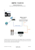 Preview for 11 page of CORE AUDIO DAIDO Barebone User Manual