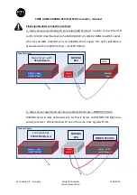 Preview for 15 page of CORE AUDIO KARUNA P24 User Manual