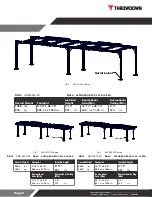 Предварительный просмотр 7 страницы Core Health & Fitness 9-ABR-3636-60 Owner'S Manual