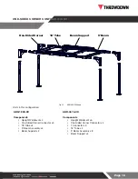 Предварительный просмотр 14 страницы Core Health & Fitness 9-ABR-3636-60 Owner'S Manual