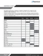 Preview for 13 page of Core Health & Fitness Nautilus Human Sport Freedom Trainer Owner'S Manual