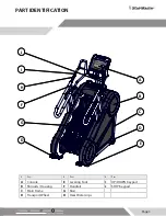 Preview for 4 page of Core Health & Fitness Stairmaster 10G Install Manual