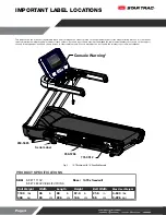 Preview for 5 page of Core Health & Fitness STAR TRAC 10-TRx Owner'S Manual