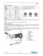 Preview for 6 page of CORE powertools CX20 S3 Manual