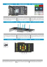 Предварительный просмотр 3 страницы Core Alphacool EISBLOCK AURORA RTX-N 3090 TI SUPRIM X INCL. BACKPLATE Manual