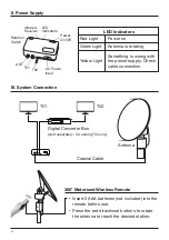 Предварительный просмотр 4 страницы Core ANT100TCR User Manual