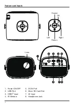 Предварительный просмотр 6 страницы Core CJR620WHBY User Manual