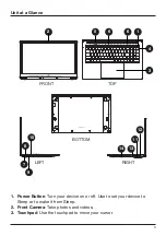 Предварительный просмотр 3 страницы Core CLT1564 User Manual