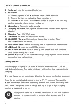 Preview for 4 page of Core CLT1564 User Manual