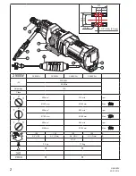 Предварительный просмотр 2 страницы Core CX25 Instructions For Use Manual