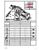 Предварительный просмотр 3 страницы Core CX25 Instructions For Use Manual