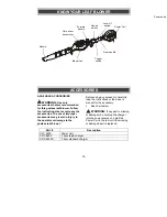 Preview for 15 page of Core GasLess CBP 420 Instruction Manual