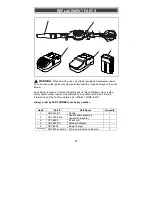 Preview for 23 page of Core GasLess CBP 420 Instruction Manual