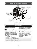 Предварительный просмотр 14 страницы Core Quad Power Pak CQP 480 Instruction Manual