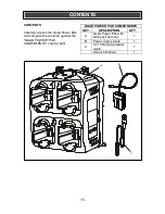 Предварительный просмотр 15 страницы Core Quad Power Pak CQP 480 Instruction Manual