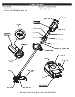 Предварительный просмотр 7 страницы Core Troy-Bilt TB4200 Operator'S Manual