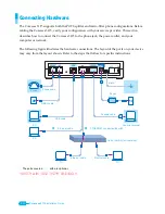 Preview for 9 page of Corecess Corecess 3115 Manual