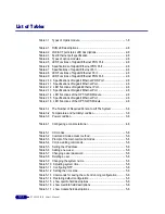 Preview for 16 page of Corecess R1-SW24L2B User Manual