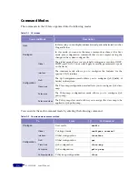 Preview for 72 page of Corecess R1-SW24L2B User Manual