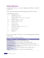 Preview for 150 page of Corecess R1-SW24L2B User Manual