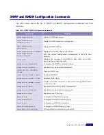 Preview for 167 page of Corecess R1-SW24L2B User Manual