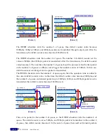 Preview for 180 page of Corecess R1-SW24L2B User Manual