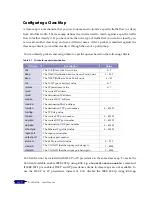 Preview for 186 page of Corecess R1-SW24L2B User Manual