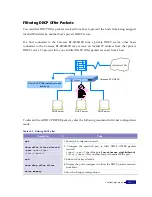 Preview for 223 page of Corecess R1-SW24L2B User Manual