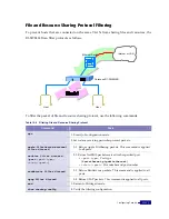 Preview for 225 page of Corecess R1-SW24L2B User Manual