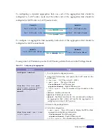 Preview for 253 page of Corecess R1-SW24L2B User Manual