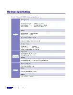 Preview for 290 page of Corecess R1-SW24L2B User Manual