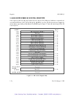 Preview for 93 page of Coreco PCVisionplus Hardware Reference Manual