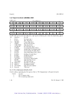 Preview for 111 page of Coreco PCVisionplus Hardware Reference Manual