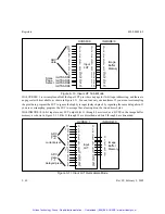 Preview for 129 page of Coreco PCVisionplus Hardware Reference Manual