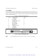 Preview for 188 page of Coreco PCVisionplus Hardware Reference Manual