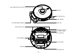 Предварительный просмотр 7 страницы Coredy L900W Owner'S Manual