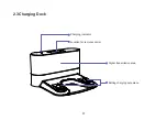 Предварительный просмотр 9 страницы Coredy R500+ Owner'S Manual