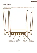 Предварительный просмотр 6 страницы Coredy RT1200 User Manual