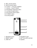 Preview for 9 page of Coredy VM3311 Get Started