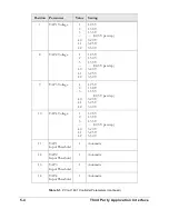 Предварительный просмотр 52 страницы Corelis PCIe-1149.1 User Manual