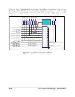 Предварительный просмотр 64 страницы Corelis PCIe-1149.1 User Manual