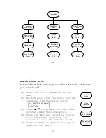 Предварительный просмотр 10 страницы CoreLogic CL2998DP User Manual