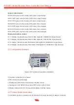 Preview for 8 page of Coremorrow E00/E01 series User Manual