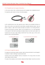 Preview for 36 page of Coremorrow E00/E01 series User Manual